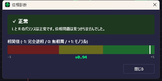 位相診断 ダイアログ